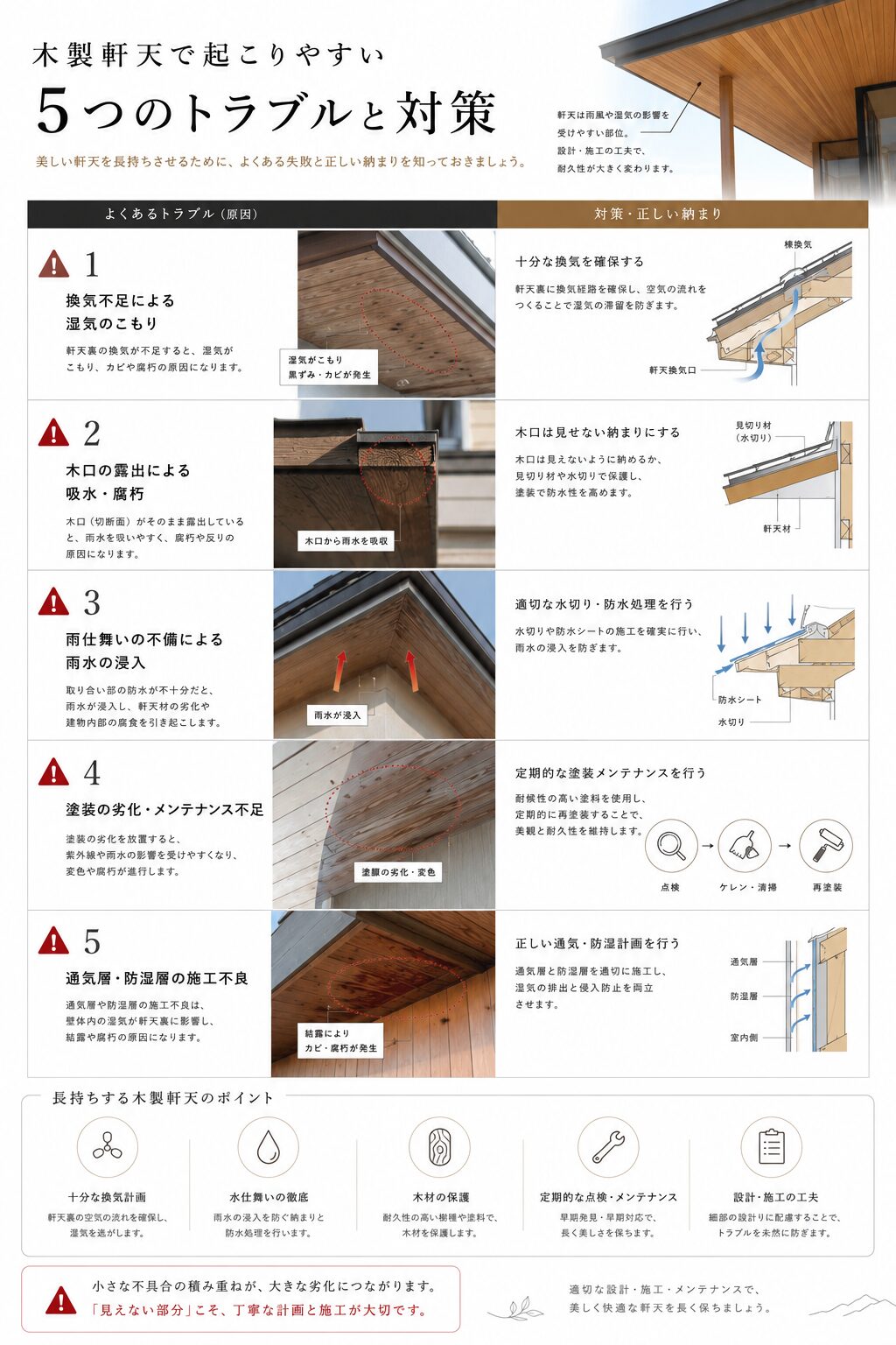 木製軒天の失敗例と対策