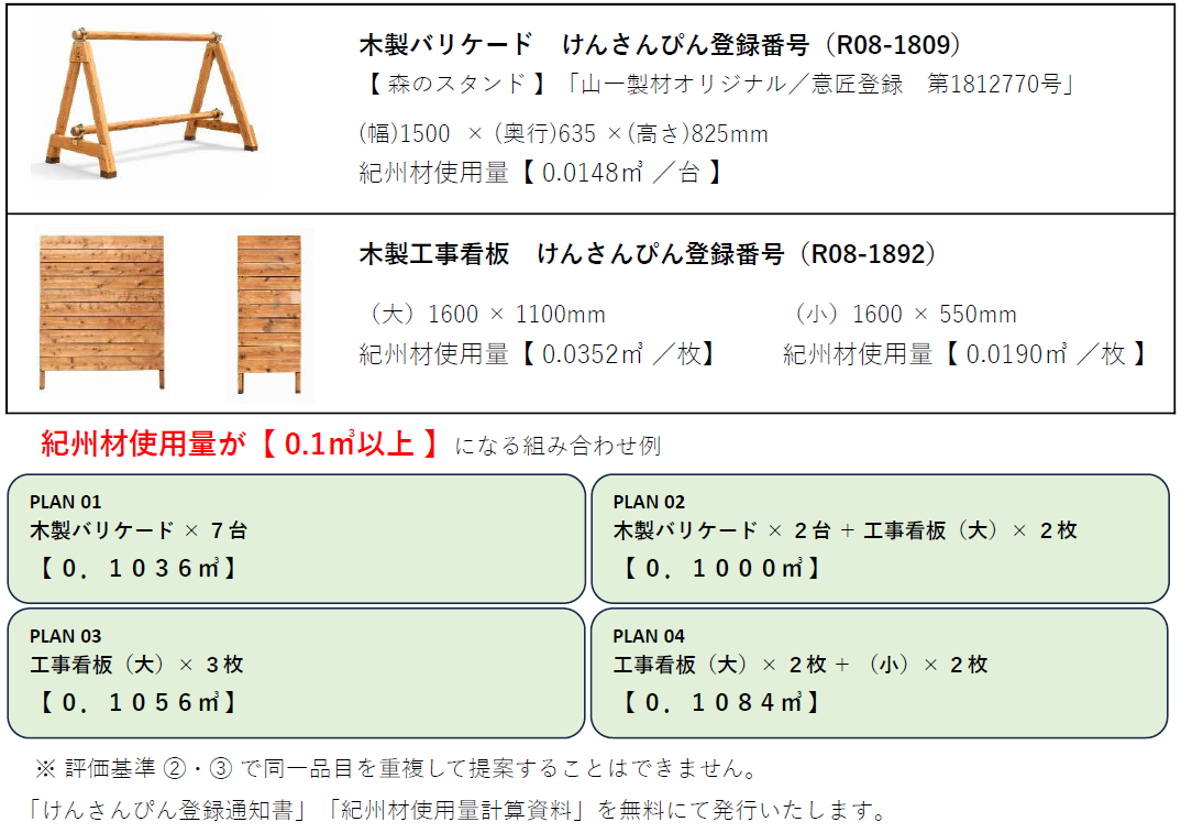 木製仮設資材の製品仕様と紀州材0.1㎥以上の使用組み合わせ例